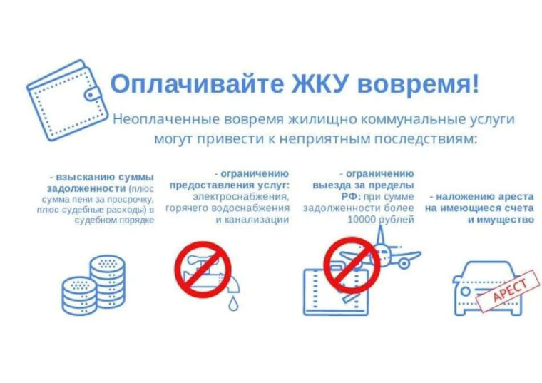 Оплачивайте жилищно-коммунальные услуги своевременно!. Оплачивайте жилищно-коммунальные услуги своевременно!.
