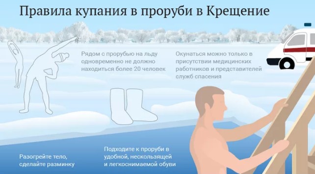 Правила безопасности при Крещенских купаниях. Правила безопасности при Крещенских купаниях.