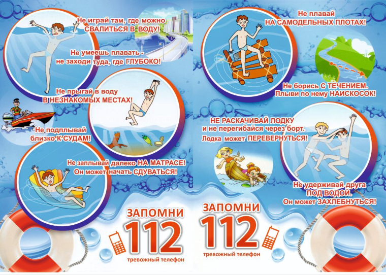 Правила безопасности на воде в летний период. Правила безопасности на воде в летний период.